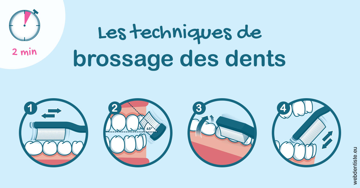 https://dr-riedel-yann.chirurgiens-dentistes.fr/Les techniques de brossage des dents 1