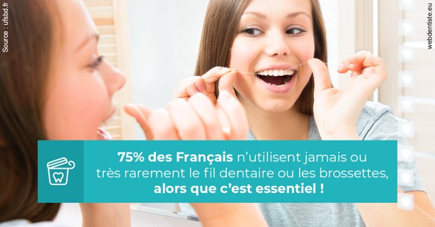 https://dr-riedel-yann.chirurgiens-dentistes.fr/Le fil dentaire 3