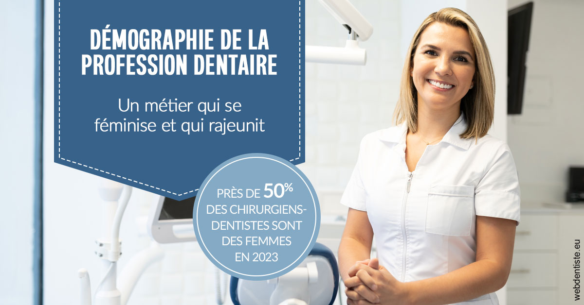 https://dr-riedel-yann.chirurgiens-dentistes.fr/Démographie de la profession dentaire 1