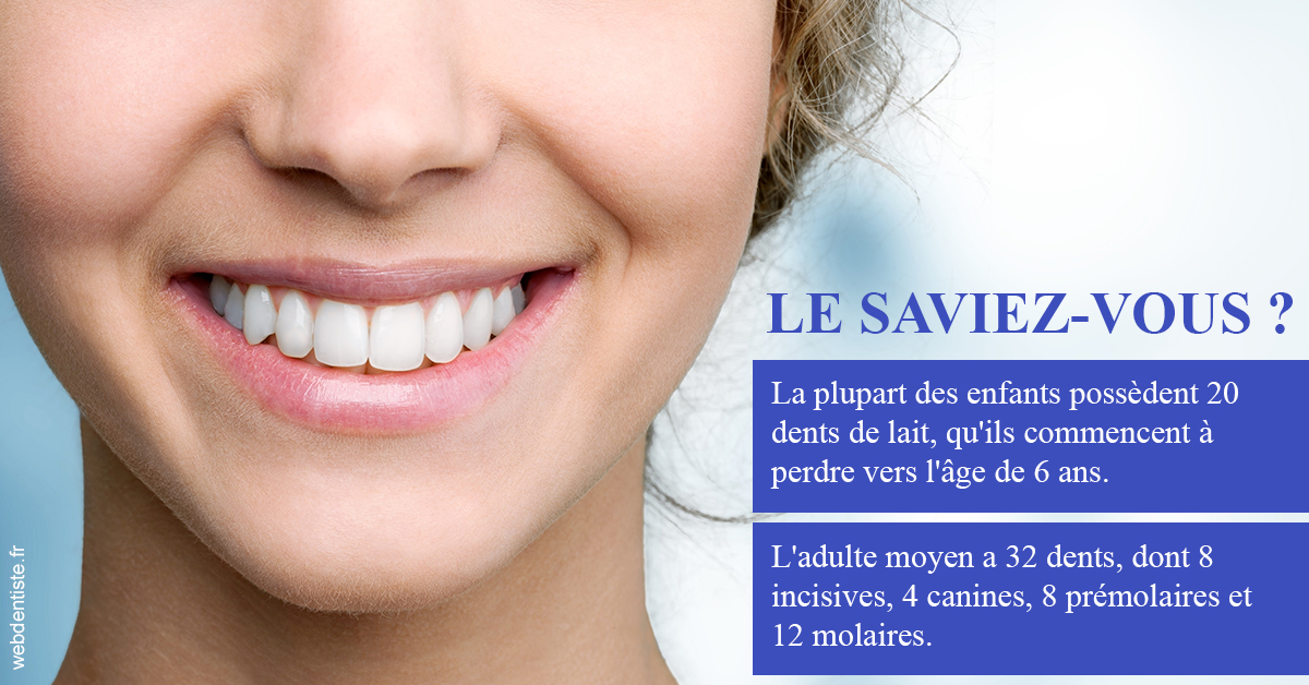 https://dr-riedel-yann.chirurgiens-dentistes.fr/Dents de lait 1