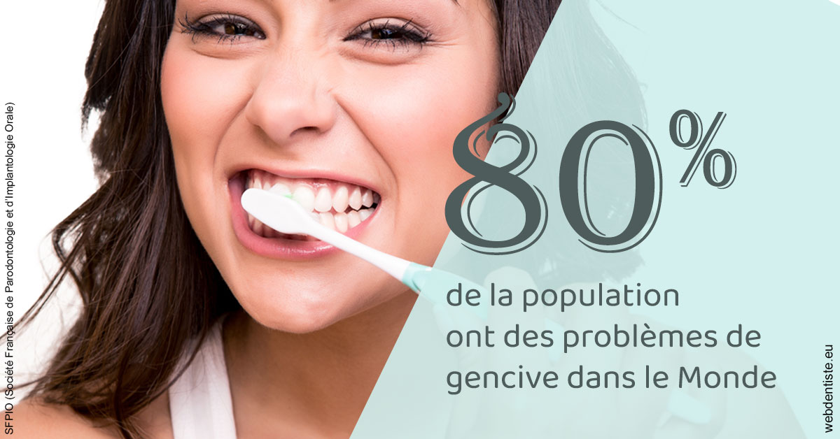 https://dr-riedel-yann.chirurgiens-dentistes.fr/Problèmes de gencive 1